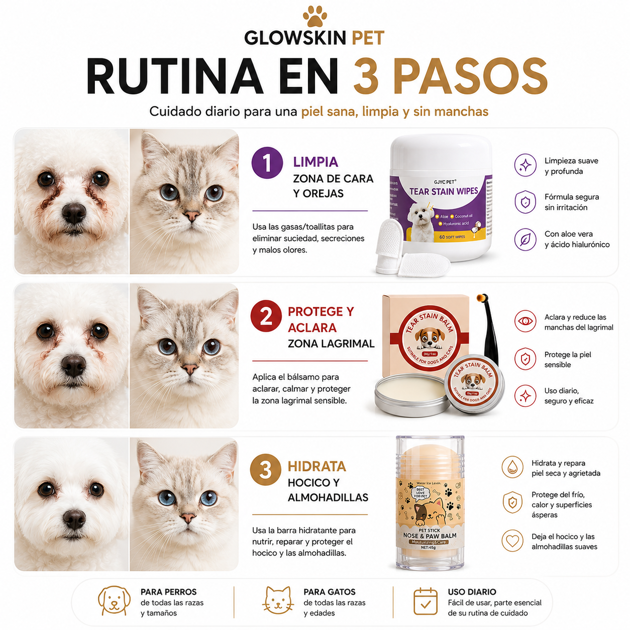 GlowSkin Pets - Kit de cuidado diario