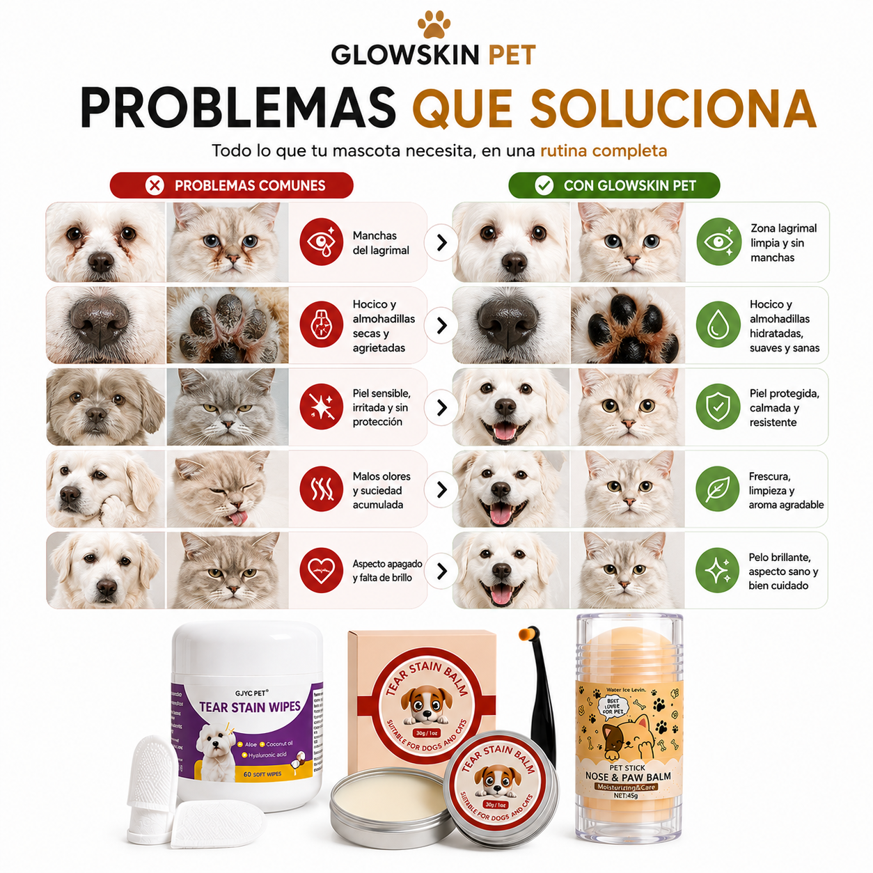 GlowSkin Pets - Kit de cuidado diario