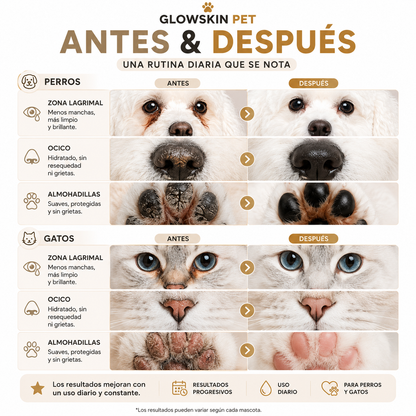 GlowSkin Pets - Kit de cuidado diario